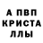 А ПВП крисы CK Terexxxa